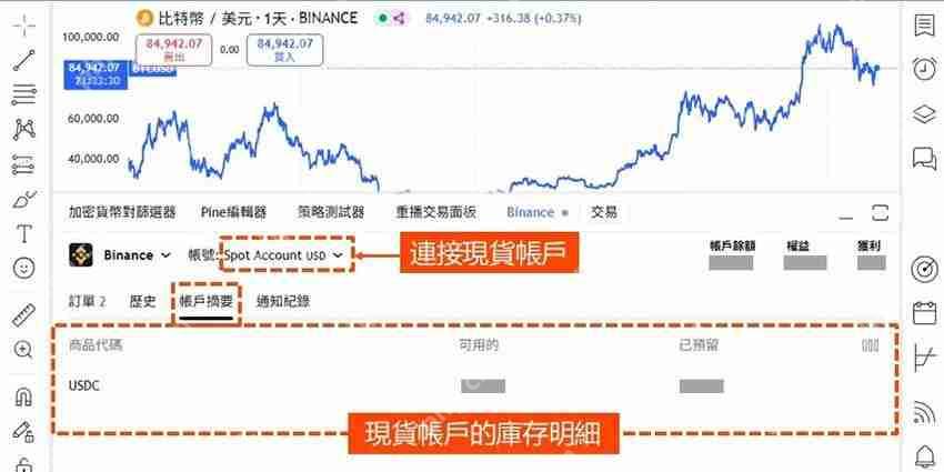 用Tradingview怎么买比特币?TradingView和币安帐户连接下单教学 (图解步骤)